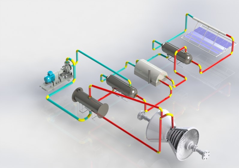 Concentrated Solar Thermal System